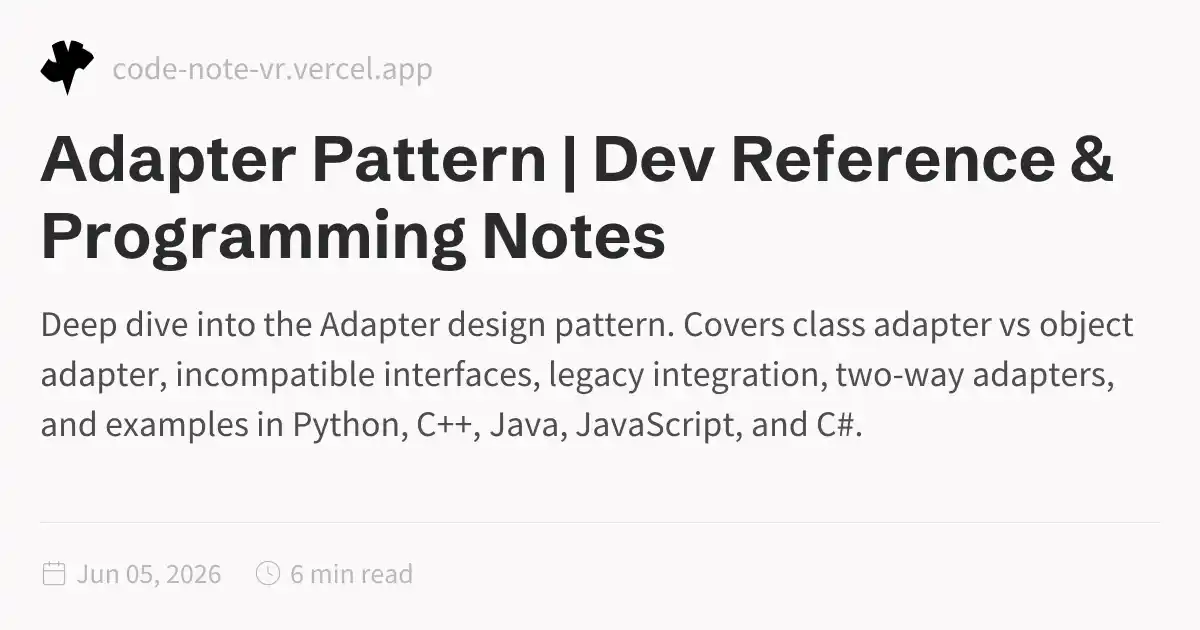 Adapter Pattern in OOP – Complete In-Depth Guide | Structural Design ...