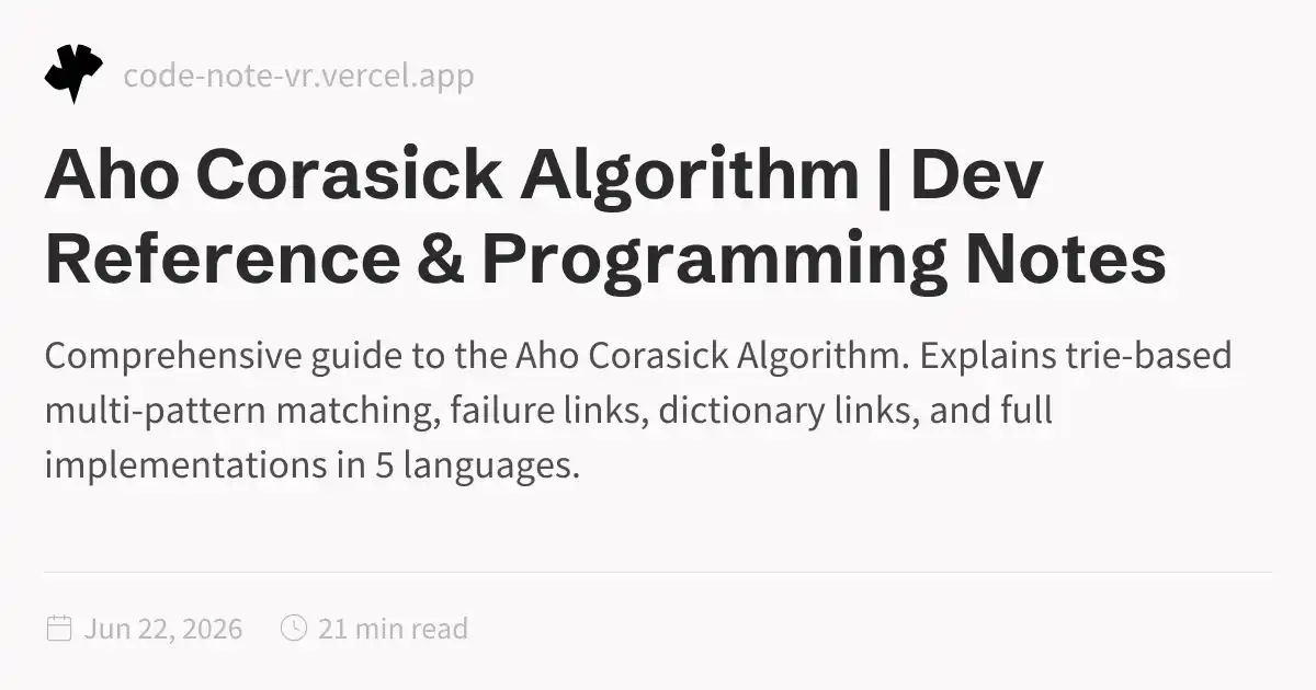 optimizing pattern matching in python `using the... Aho Corasick Algorithm – Efficient Multi-Pattern String Matching | Dev ...