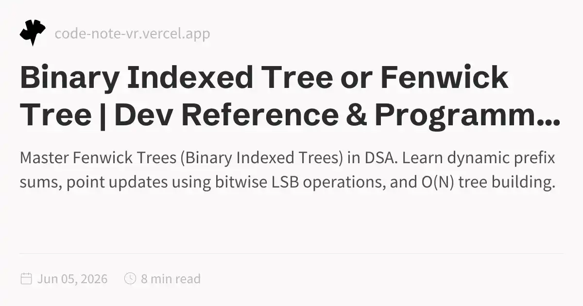 Fenwick Tree (Binary Indexed Tree) – Prefix Sum Data Structure | Dev ...