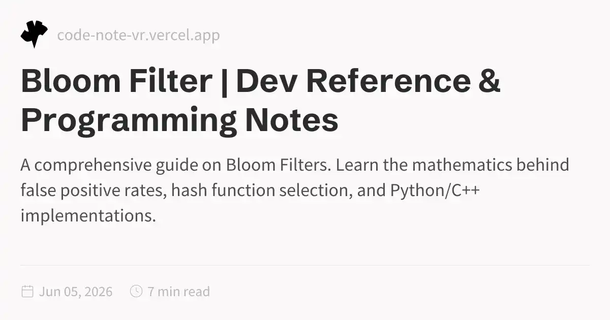 Bloom Filter Explained – Probabilistic Data Structure Guide | Dev ...