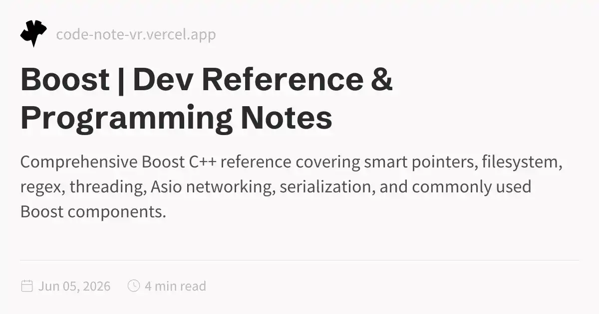 Boost C++ Libraries – Complete Reference Guide | Dev Reference ...