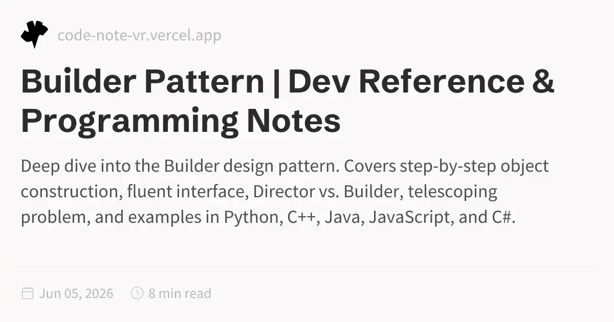 Builder Pattern in OOP – Complete In-Depth Guide | Creational Design ...
