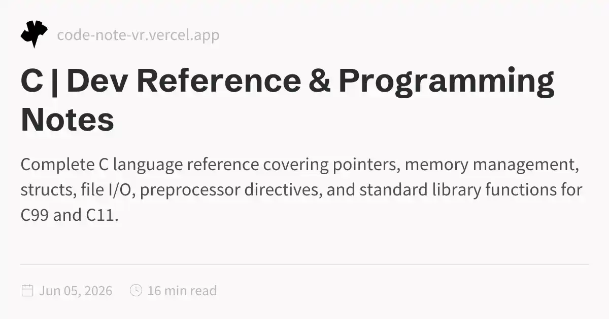 C Programming Language – Syntax Reference and Cheat Sheet | Dev ...
