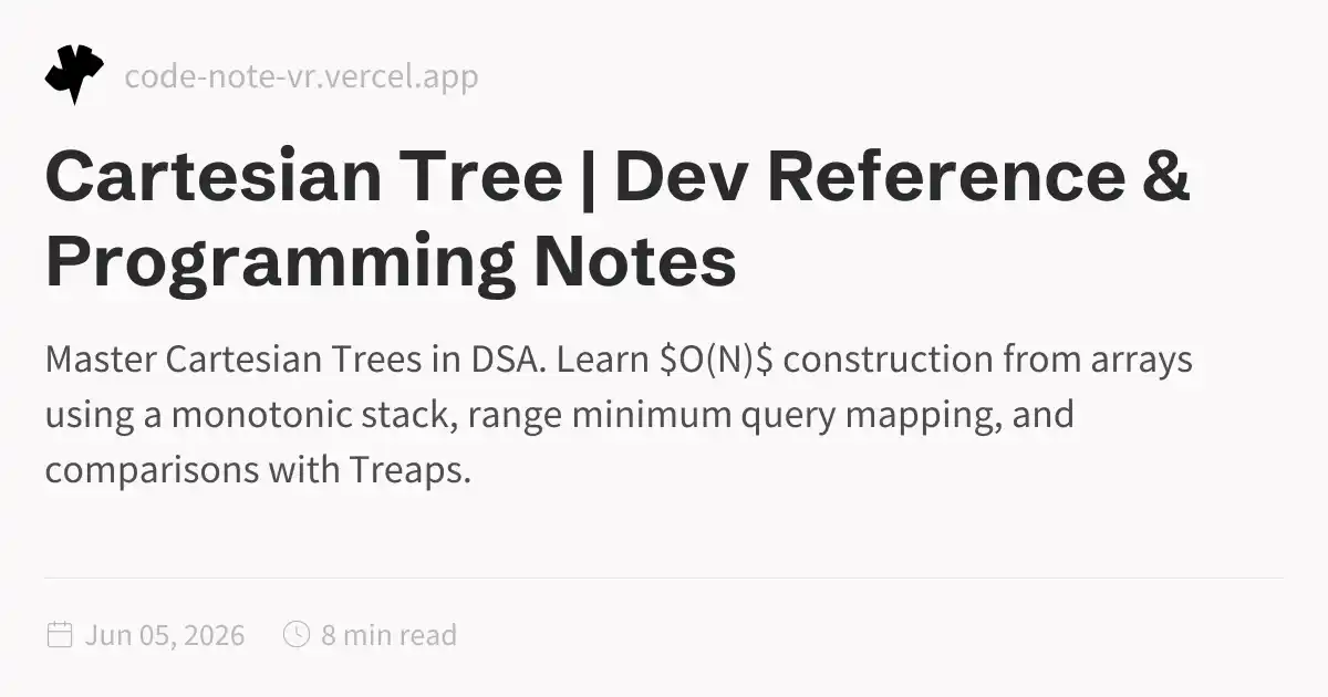 Cartesian Tree – Hybrid BST & Heap Properties Guide | Dev Reference ...