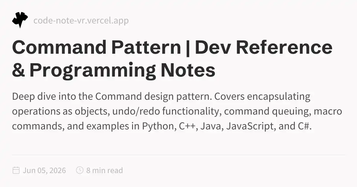 combining the command pattern with state pattern in... Command Pattern in OOP – Complete In-Depth Guide | Behavioral Design ...