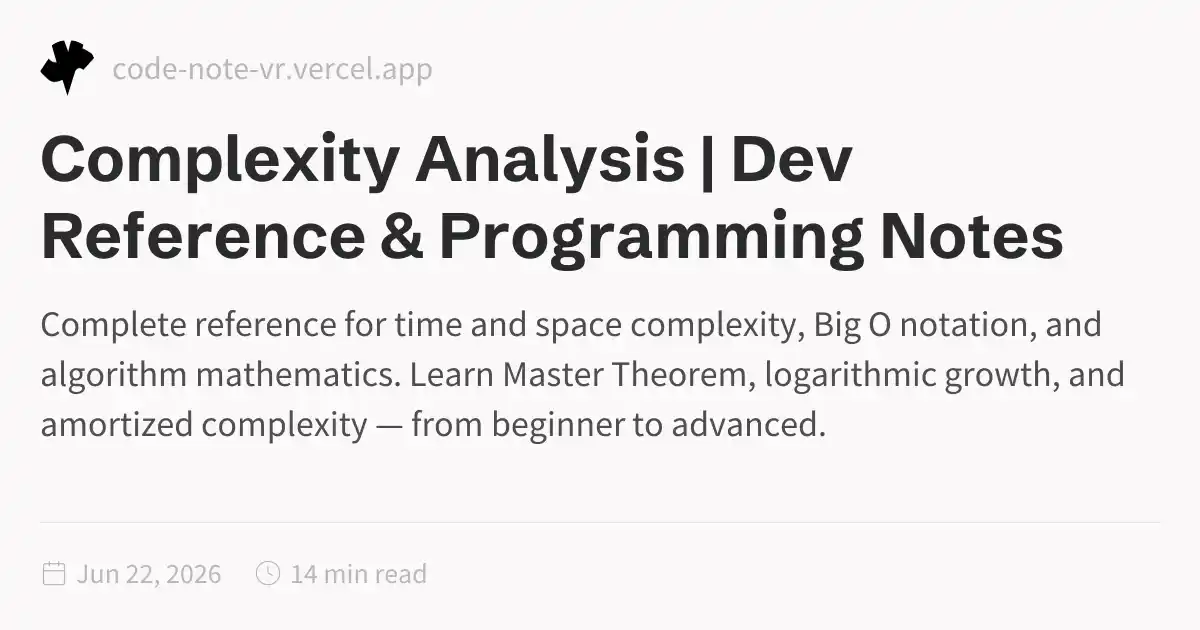 Complexity Analysis & Big O Guide – DSA Mathematics | Dev Reference ...