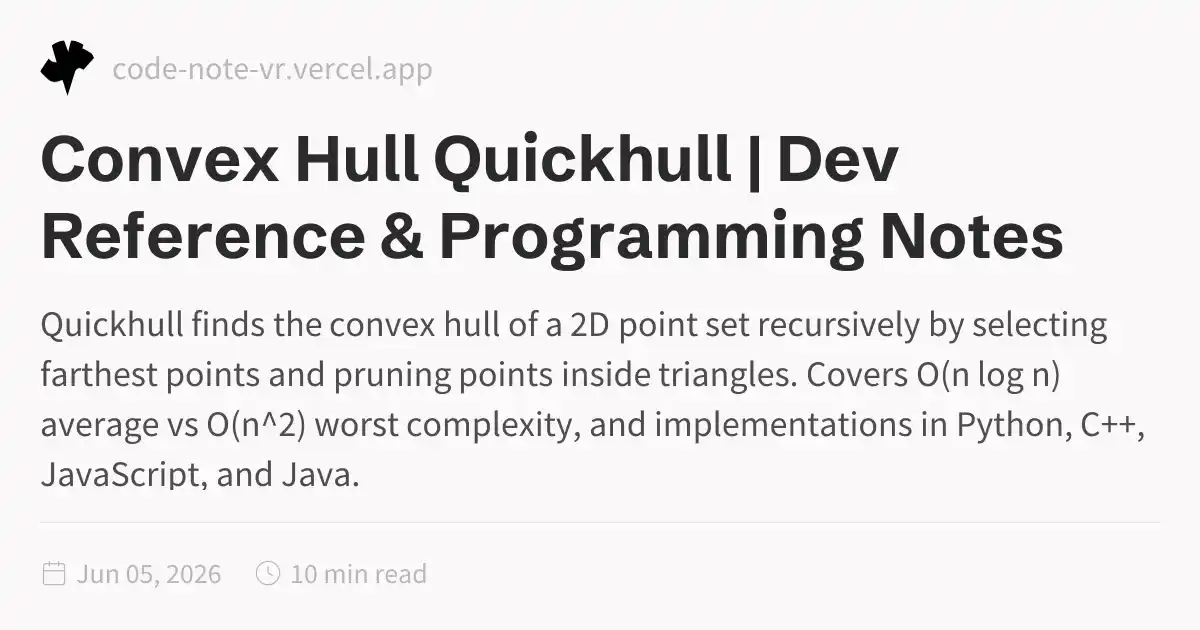 Convex Hull Quickhull – Partitioning & Triangle Pruning Guide | Dev ...
