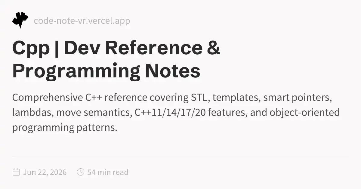 C++ Programming Reference – Modern C++ Syntax and Features | Free ...