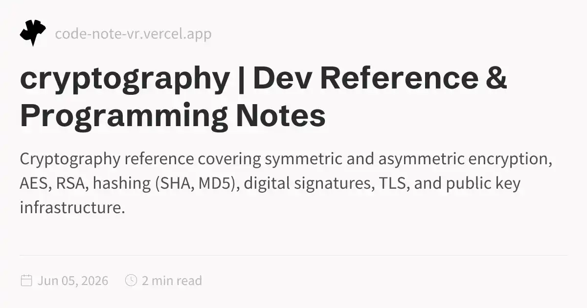 Cryptography Reference – Encryption, Hashing, and Security Guide | Dev ...