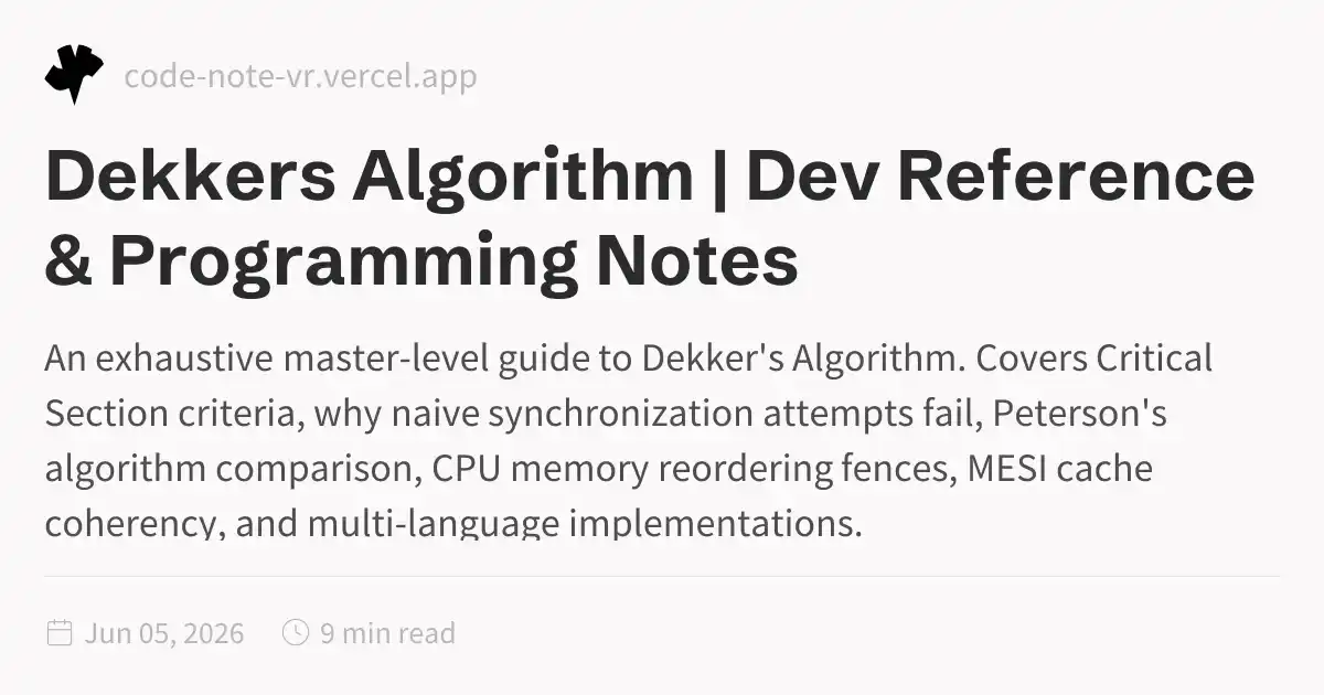 Dekker's Algorithm – Mutual Exclusion, Memory Barriers & Concurrency ...