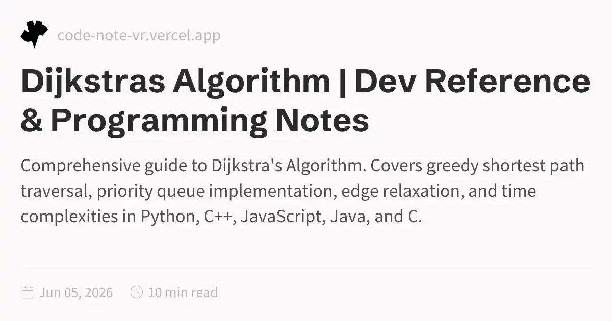 Dijkstra's Algorithm – Shortest Path in Weighted Graphs | Dev Reference ...