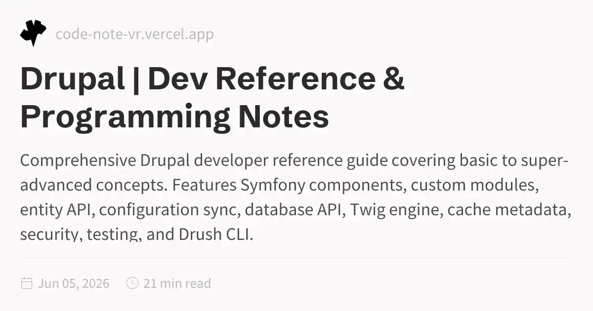 Drupal CMS Reference – Modules, Themes, and Configuration Guide | Free ...