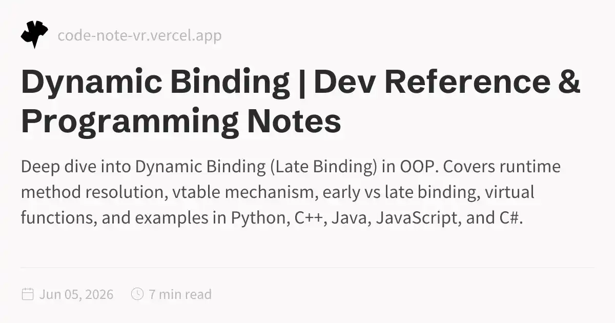 Dynamic Binding in OOP – Complete In-Depth Guide | Late Binding ...