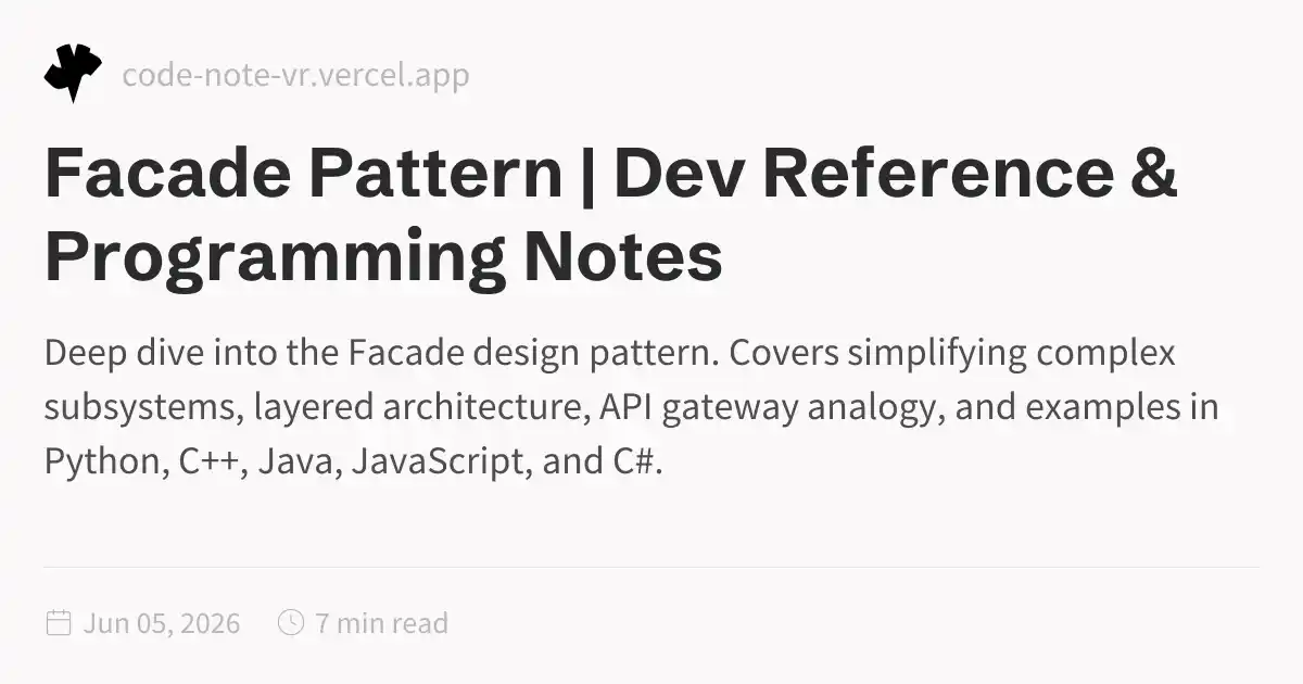 Facade Pattern in OOP – Complete In-Depth Guide | Structural Design ...