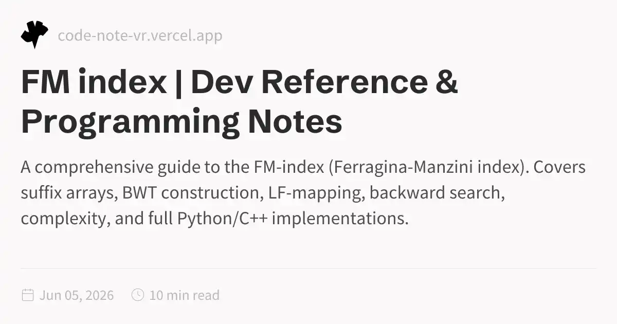 FM-Index Explained – Compressed Full-Text Search Index | Free Coding ...