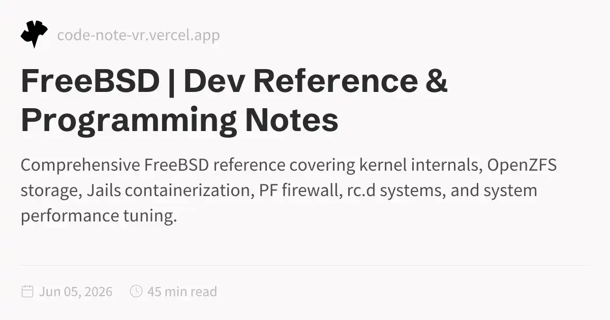 FreeBSD Architecture, OpenZFS Storage & Jail Hardening Guide | Dev ...