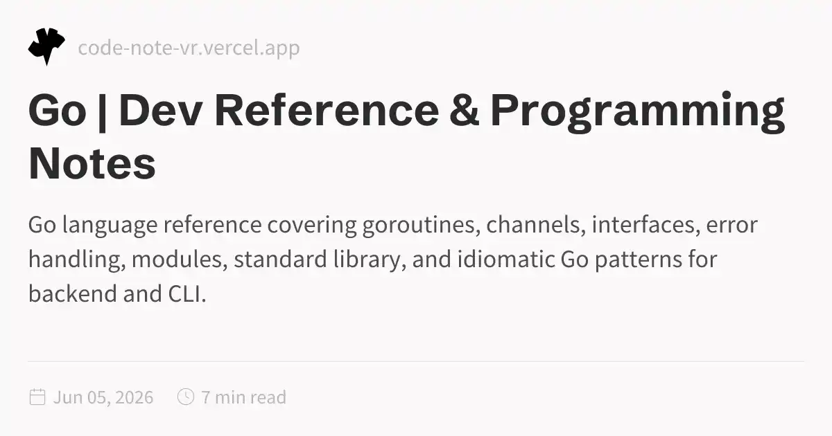 Go Programming Language – Syntax Reference and Concurrency Guide | Dev ...