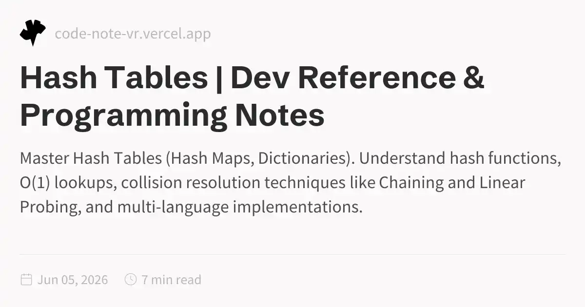 Hash Tables Data Structure - Premium DSA Guide | Dev Reference ...