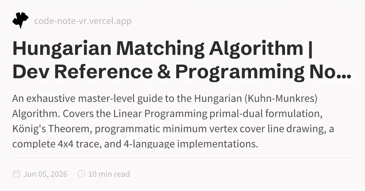 Hungarian Matching Algorithm – Master LP, König's & Matrix Reduction ...