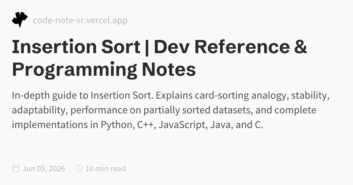 Insertion Sort Algorithm – Implementation, Mechanics, and Practical ...