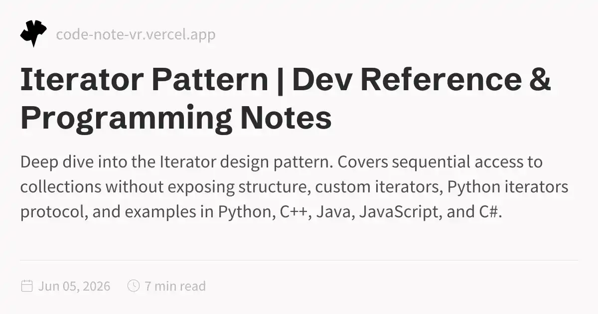 Iterator Pattern in OOP – Complete In-Depth Guide | Behavioral Design ...