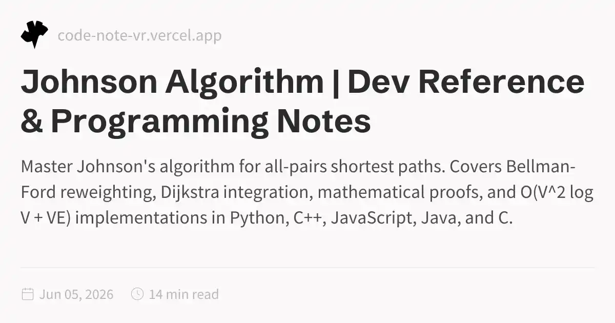 Johnson's Algorithm – All-Pairs Shortest Path for Sparse Graphs | Dev ...