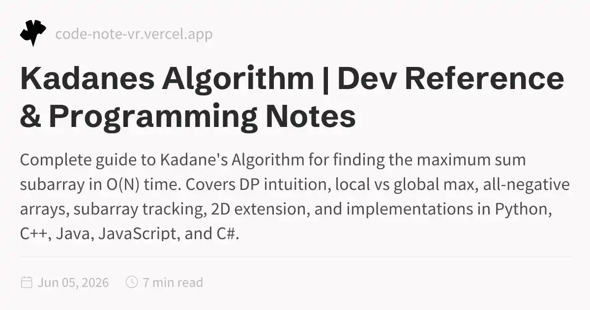 Kadane's Algorithm – Maximum Subarray Sum in O(N) | In-Depth Guide ...
