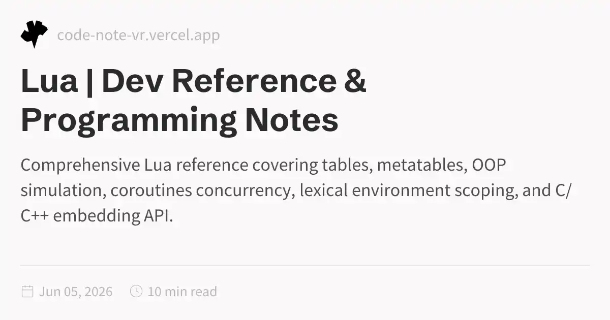 Lua Programming Reference – Embeddable Scripting, Metatables and ...