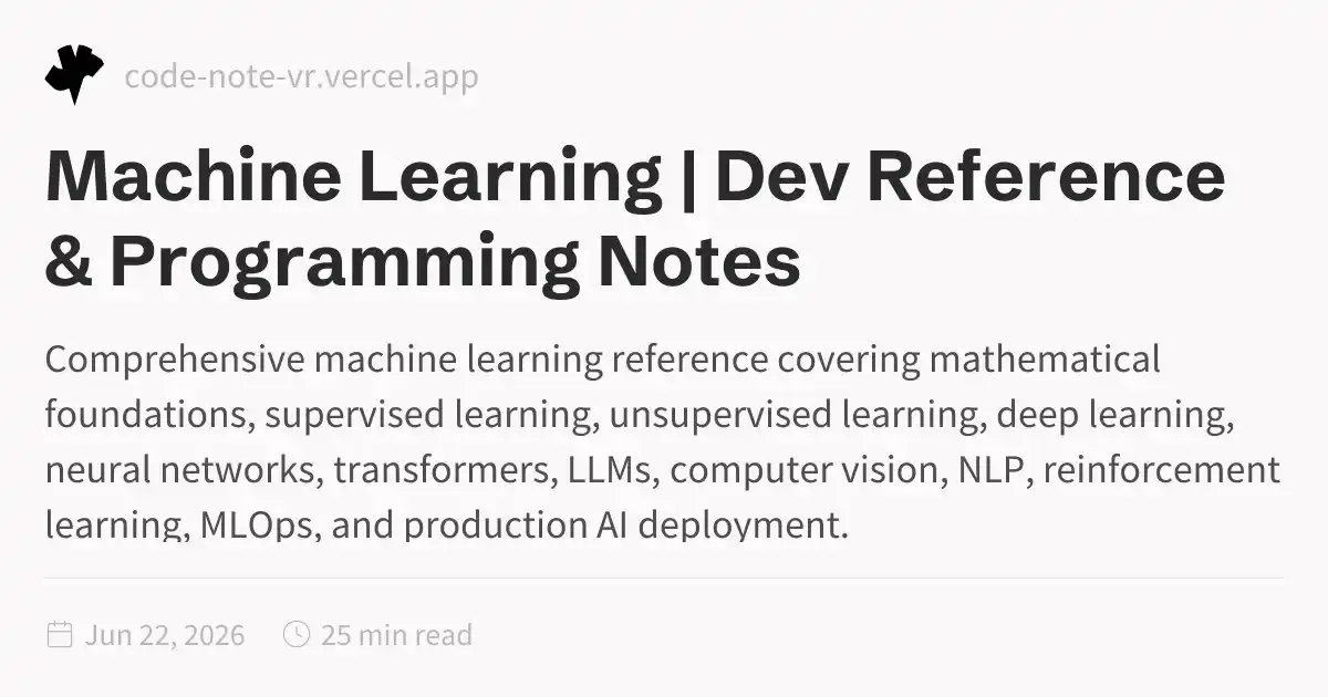 Machine Learning Reference – Algorithms, Models, and Concepts | Dev ...