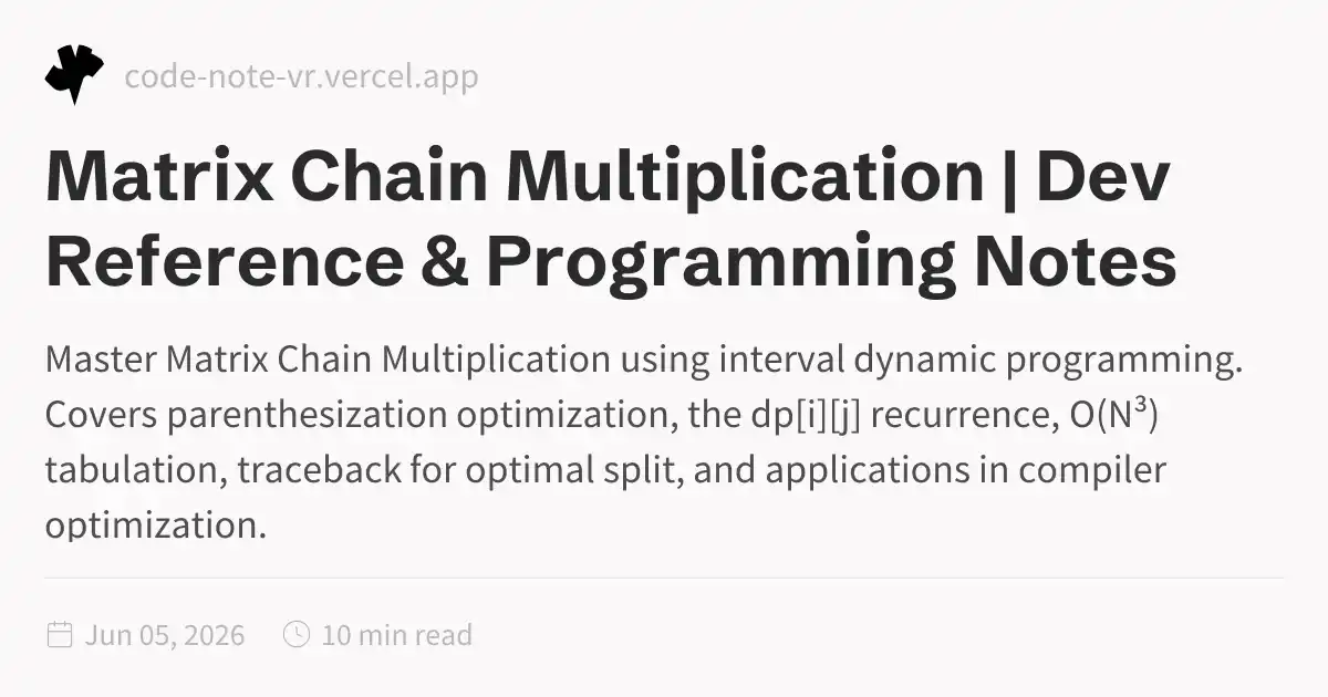 Matrix Chain Multiplication – Interval DP Optimization Guide | Dev ...
