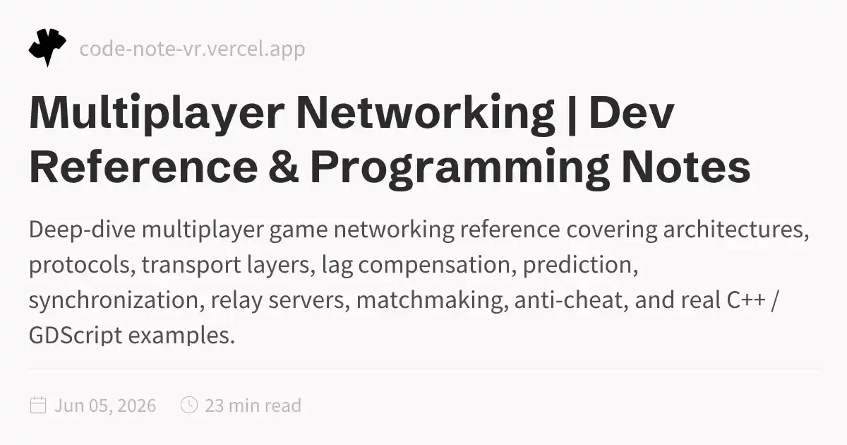 Multiplayer Networking – Complete Game Dev Guide Beginner to Advanced ...