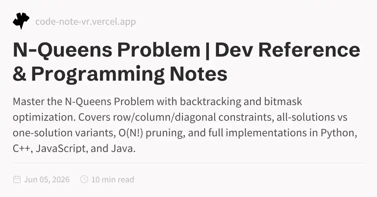 N-Queens Problem – Backtracking & Bitmask Optimization Guide | Dev ...