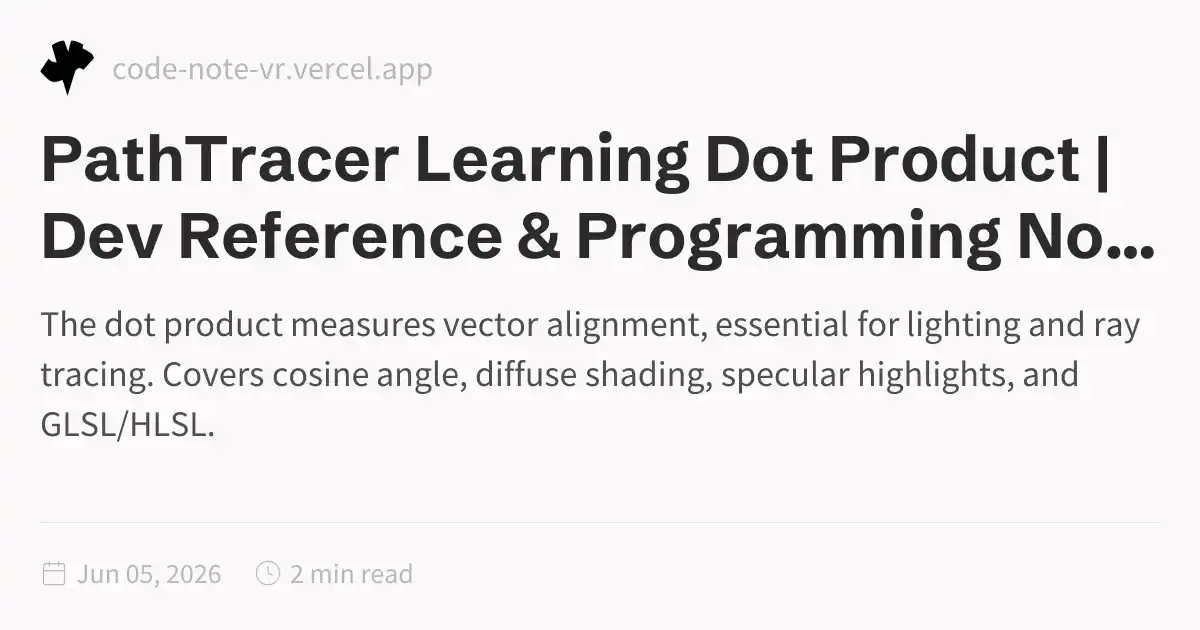 Dot Product in 3D Graphics – Vector Math for Shading and Rays | Dev ...