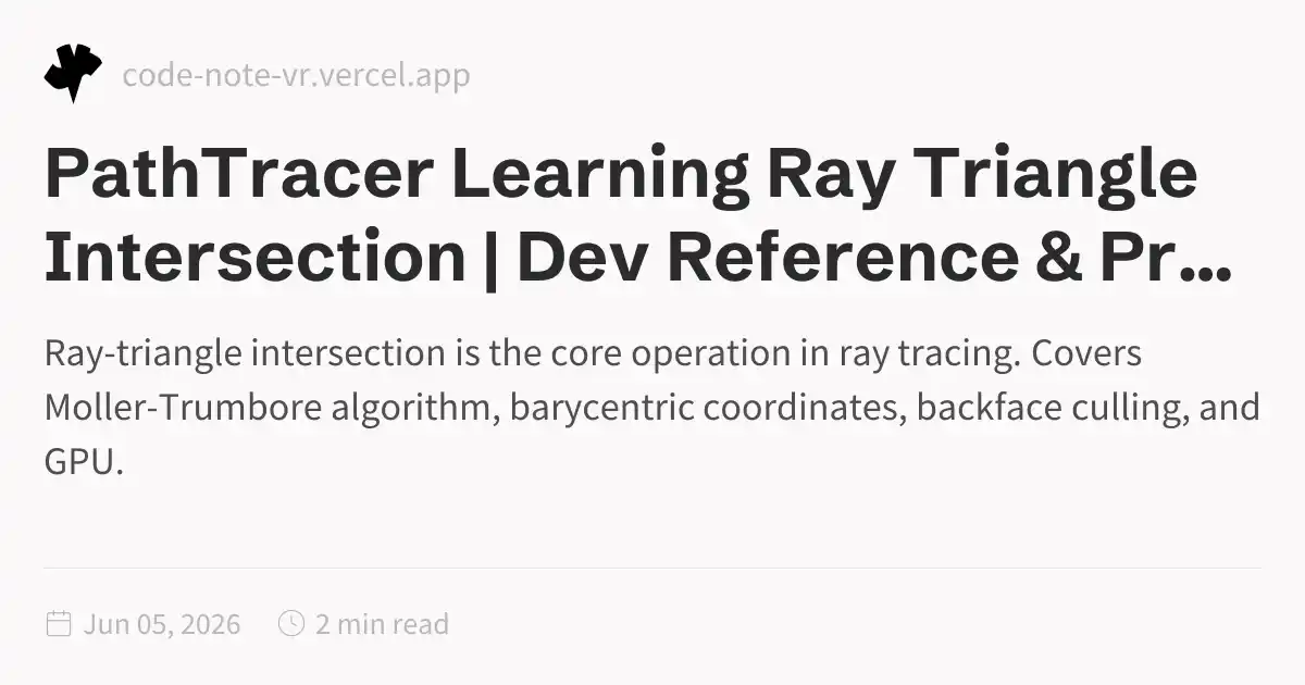 Ray-Triangle Intersection – Moller-Trumbore Algorithm Guide | Dev ...