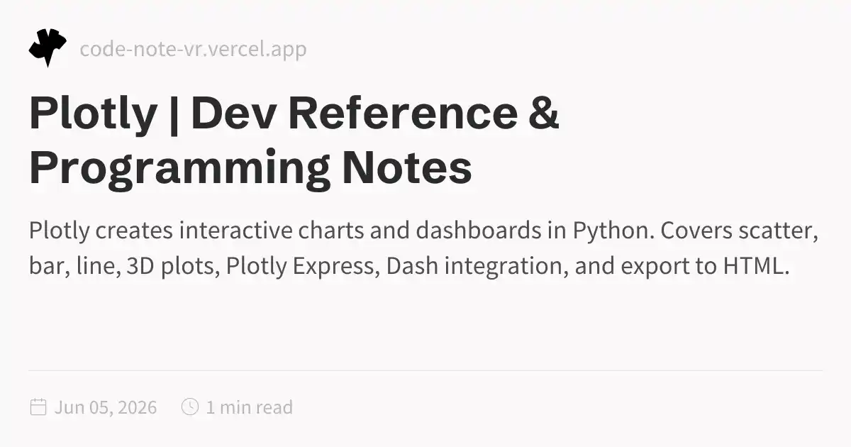 Plotly Python Library – Interactive Data Visualization Reference | Dev ...
