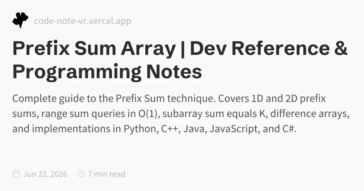 Prefix Sum Array – O(1) Range Query Pre-computation In-Depth Guide ...