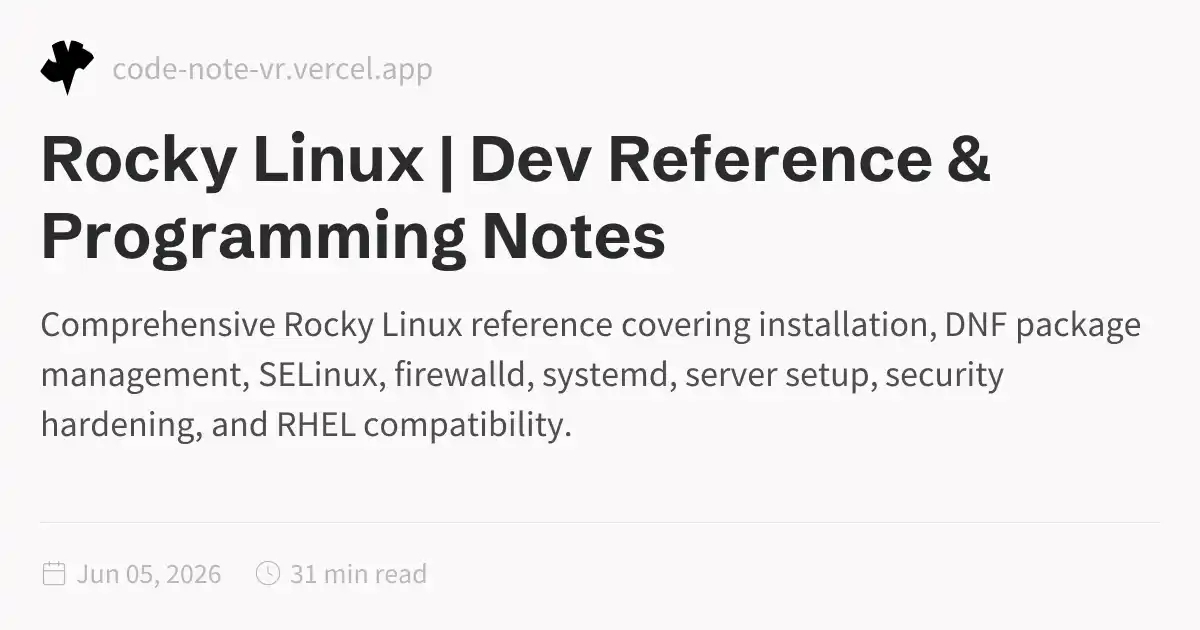 Rocky Linux Complete Guide – RHEL-Compatible Enterprise Linux | Dev ...