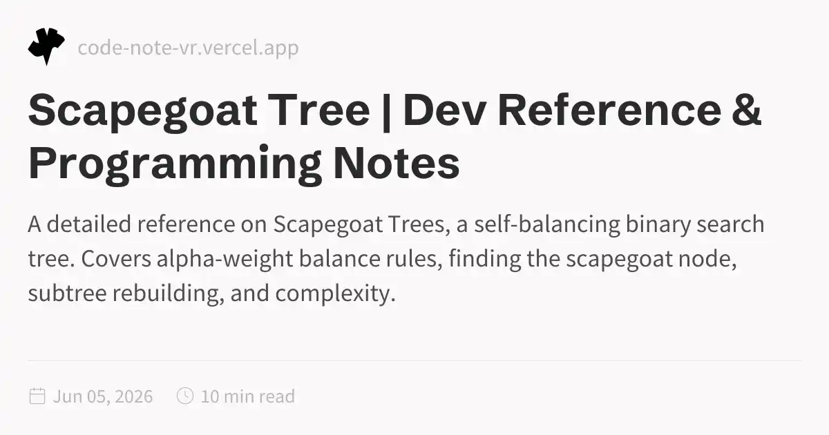 Scapegoat Tree Explained – Amortized Balanced BST Without Rotations ...