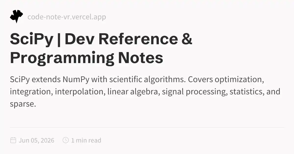 SciPy Python Library – Scientific Computing Reference Guide | Free ...