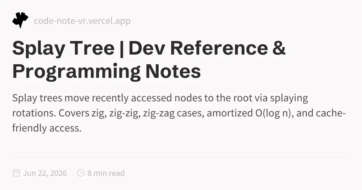 Splay Tree Explained – Self-Adjusting BST with Amortized O(log n) | Dev ...