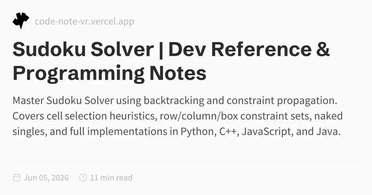 Sudoku Solver – Backtracking & Constraint Propagation Algorithm Guide ...