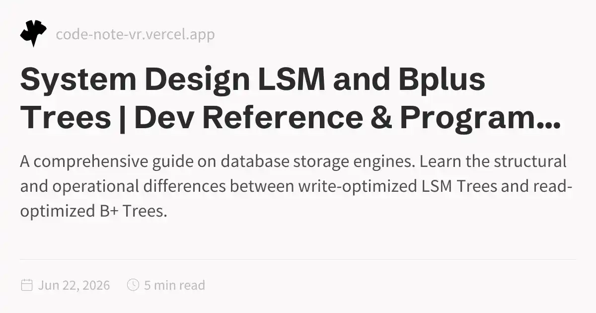 LSM Trees vs B+ Trees (Database Storage Internals) – System Design ...