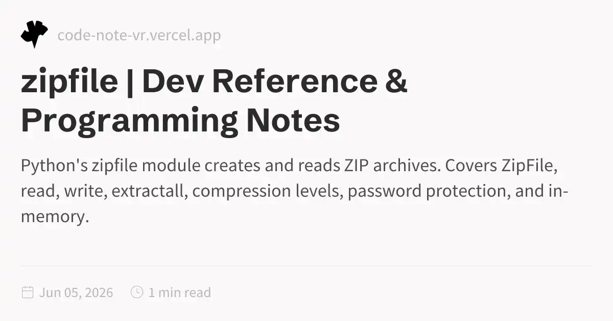 zipfile Python Module – ZIP Archive Reading and Writing Guide | Free ...